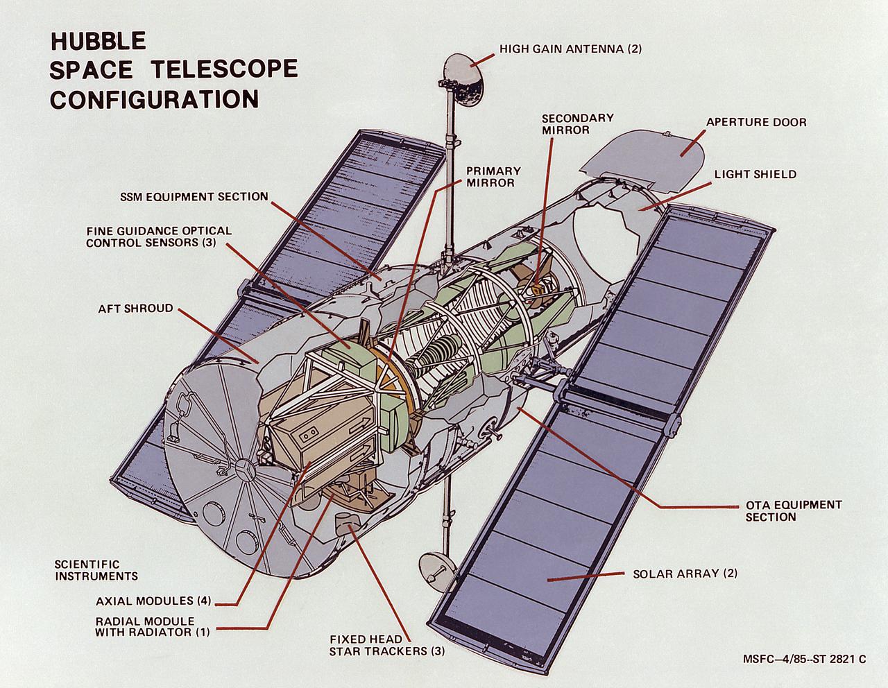 diseño del satelite Hubble